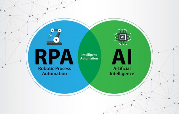 Intelligent-automation-600x382