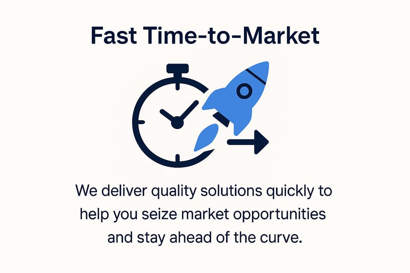 Time to Market Graphic