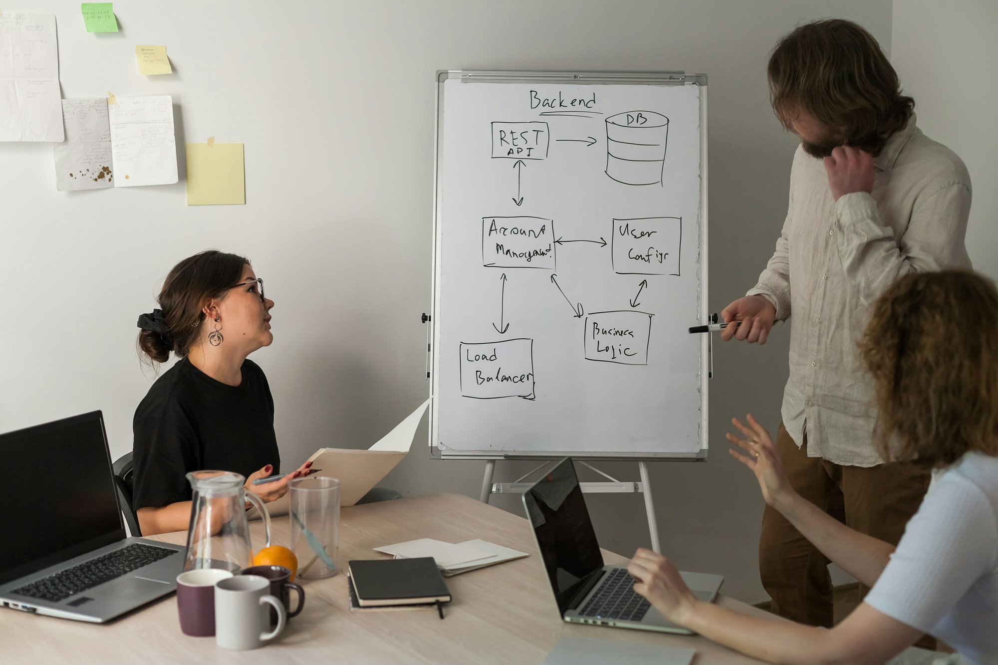 3 people working on a white board planning a new application workflow.